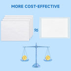 Pet Quick Absorbent Sheets, New Style Dog Pee Pad, 12"X10" for Urine and Pet Stain & Odor Remover