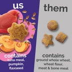 Cat Treats, Healthy Treats for Cats, Low Calorie and Packed with Protein, Crunchy Biscuits, No Wheat, Corn or Soy, Made with Real Tuna and Pumpkin, 2.5Oz